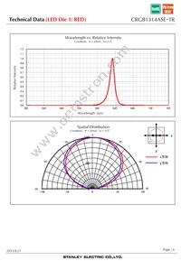 CRGB1314ASE-TR Datasheet Page 6