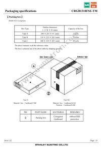 CRGB1318FSE-TM Datasheet Page 23