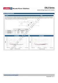 CRL2S1205SC Datasheet Page 6