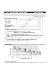 CRM2512AFX-1000ELF Datasheet Page 2