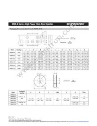 CRM2512AFX-1000ELF Datasheet Page 5
