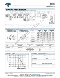 CRMA2512AF2M00FKEF Datasheet Page 2