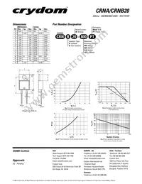 CRNB20-1200 Datasheet Page 2