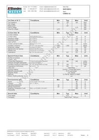 CRR05-1A Datasheet Page 2
