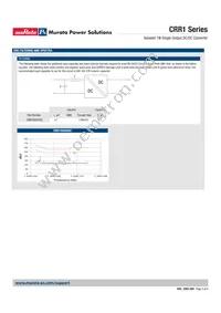 CRR1S0505SC Datasheet Page 5