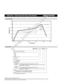 CRS2010-FX-2402ELF Datasheet Page 3