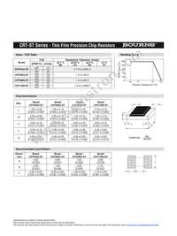 CRT0603-FZ-2002EST Datasheet Page 2