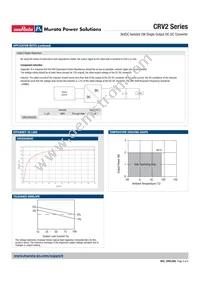 CRV2S0505SC Datasheet Page 4