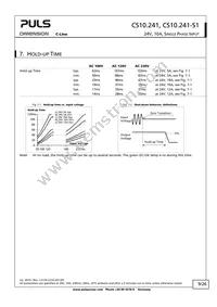 CS10.241-S1 Datasheet Page 9