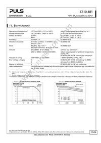 CS10.481 Datasheet Page 15