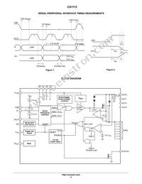 CS1112YDWFR24 Datasheet Page 6