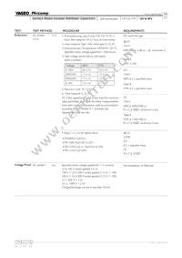 CS1210KKX7R0BB225 Datasheet Page 18