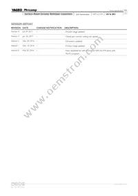 CS1210KKX7R0BB225 Datasheet Page 19