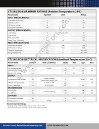 CS124TR Datasheet Page 2