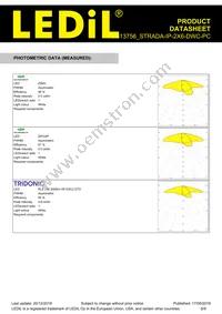 CS13756_STRADA-IP-2X6-DWC-PC Datasheet Page 6