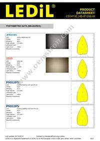 CS14130_HB-IP-2X6-W Datasheet Page 9