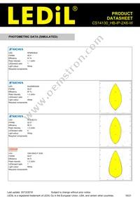 CS14130_HB-IP-2X6-W Datasheet Page 16