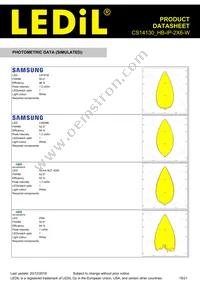 CS14130_HB-IP-2X6-W Datasheet Page 19