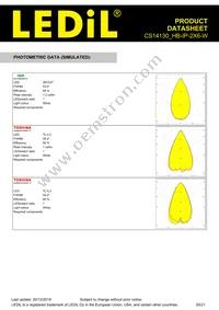 CS14130_HB-IP-2X6-W Datasheet Page 20