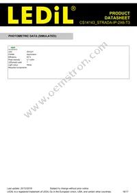 CS14143_STRADA-IP-2X6-T3 Datasheet Page 16