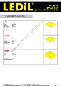 CS14144_STRADA-IP-2X6-ME Datasheet Page 16