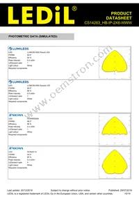 CS14263_HB-IP-2X6-WWW Datasheet Page 15