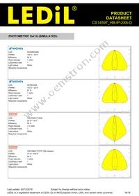 CS14597_HB-IP-2X6-O Datasheet Page 16