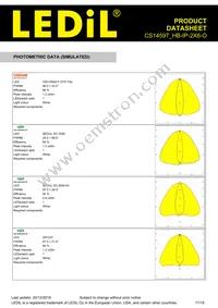 CS14597_HB-IP-2X6-O Datasheet Page 17