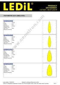 CS14891_HB-IP-2X6-M Datasheet Page 15