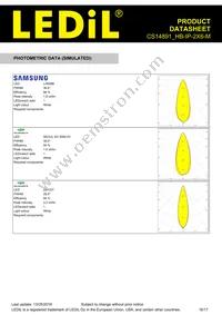 CS14891_HB-IP-2X6-M Datasheet Page 16