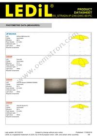 CS15055_STRADA-IP-2X6-DWC-90-PC Datasheet Page 4