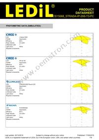 CS15068_STRADA-IP-2X6-T3-PC Datasheet Page 7