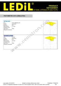 CS15068_STRADA-IP-2X6-T3-PC Datasheet Page 8