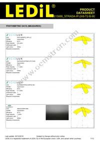 CS15886_STRADA-IP-2X6-T2-B-90 Datasheet Page 7