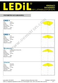 CS15911_STRADELLA-IP-28-T2-PC Datasheet Page 5