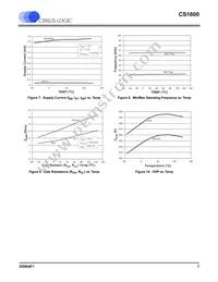 CS1600-FSZ Datasheet Page 7