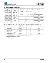 CS1610A-FSZR Datasheet Page 16