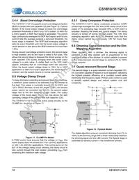 CS1613-FSZR Datasheet Page 10