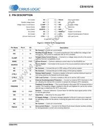 CS1616-FZZR Datasheet Page 3