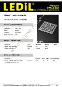 CS16330_STRADELLA-IP-28-HB-W-PC Datasheet Cover