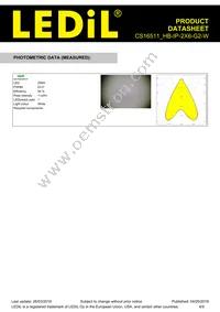 CS16511_HB-IP-2X6-G2-W Datasheet Page 4