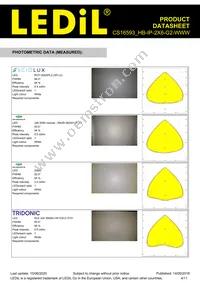 CS16593_HB-IP-2X6-G2-WWW Datasheet Page 4