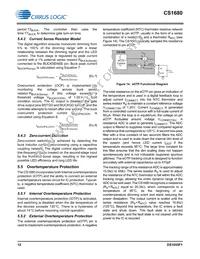 CS168002-FZZ Datasheet Page 12