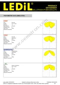 CS16925_STRADA-IP-8MX-DWC2-PC Datasheet Page 6