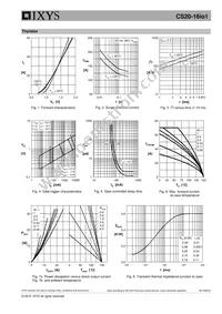 CS20-16IO1 Datasheet Page 5