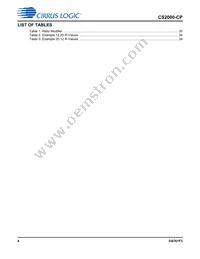 CS2000CP-EZZ Datasheet Page 4