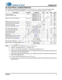 CS2000P-DZZ Datasheet Page 7