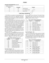 CS2082EDWR20 Datasheet Page 6