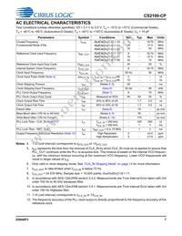 CS2100CP-EZZ Datasheet Page 7