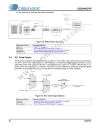CS2100P-DZZ Datasheet Page 16